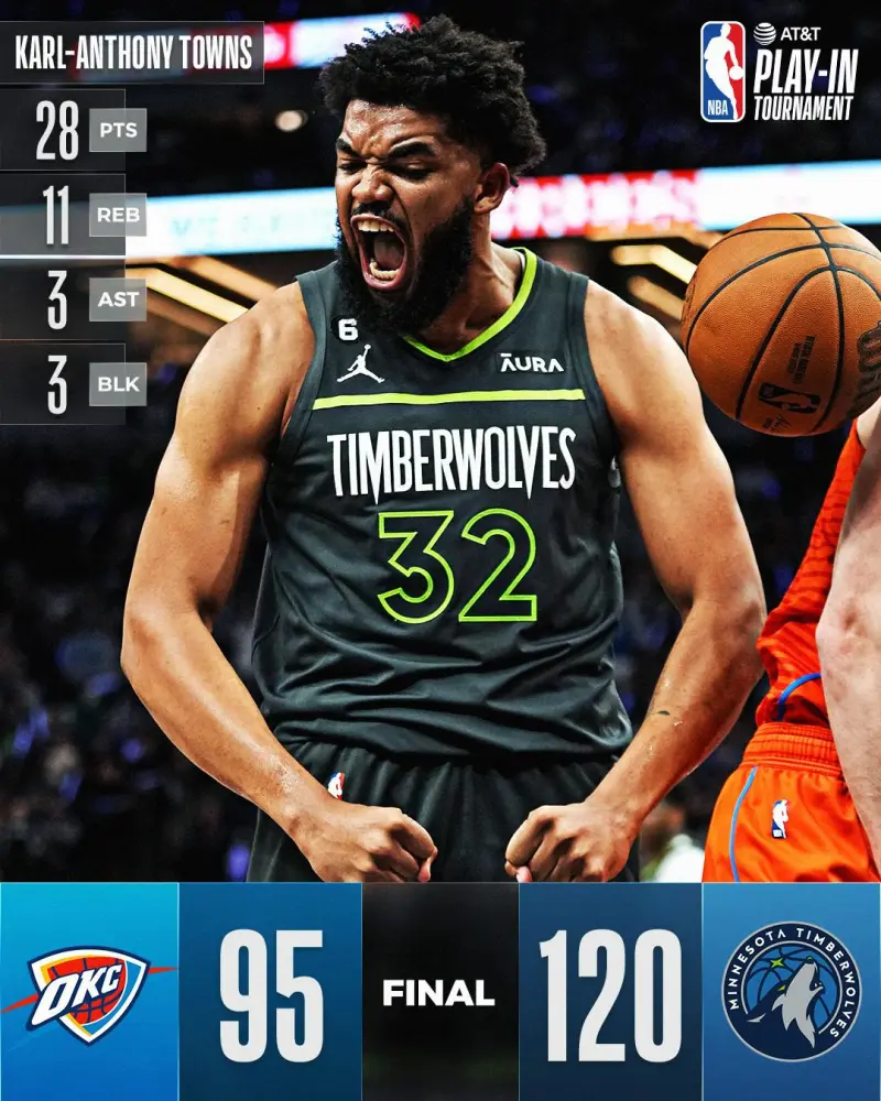 英雄联盟-包含NBA季后赛赛后走向成谜，克里夫兰骑士绝杀压哨，更衣室稳定，数据趋势出现新变化的词条